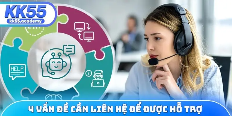 4 vấn đề cần liên hệ để được hỗ trợ